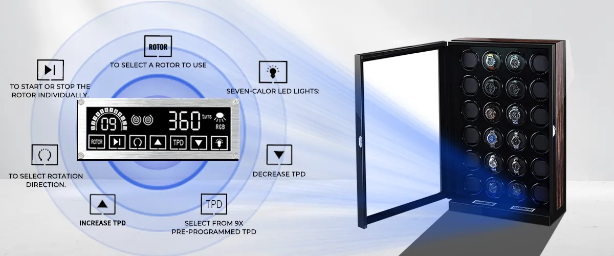 Automatic Watch Winder